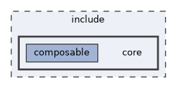 include/core