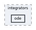 include/integrators/ode