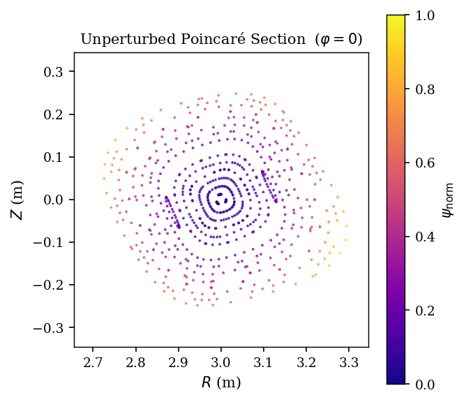 ../../_images/notebooks_tutorials_RMP_resonance_analysis_6_1.png