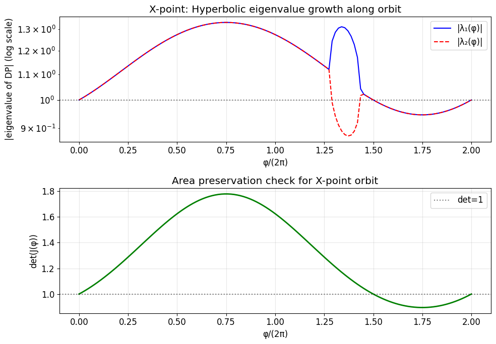 ../../_images/notebooks_tutorials_island_jacobian_analysis_13_0.png
