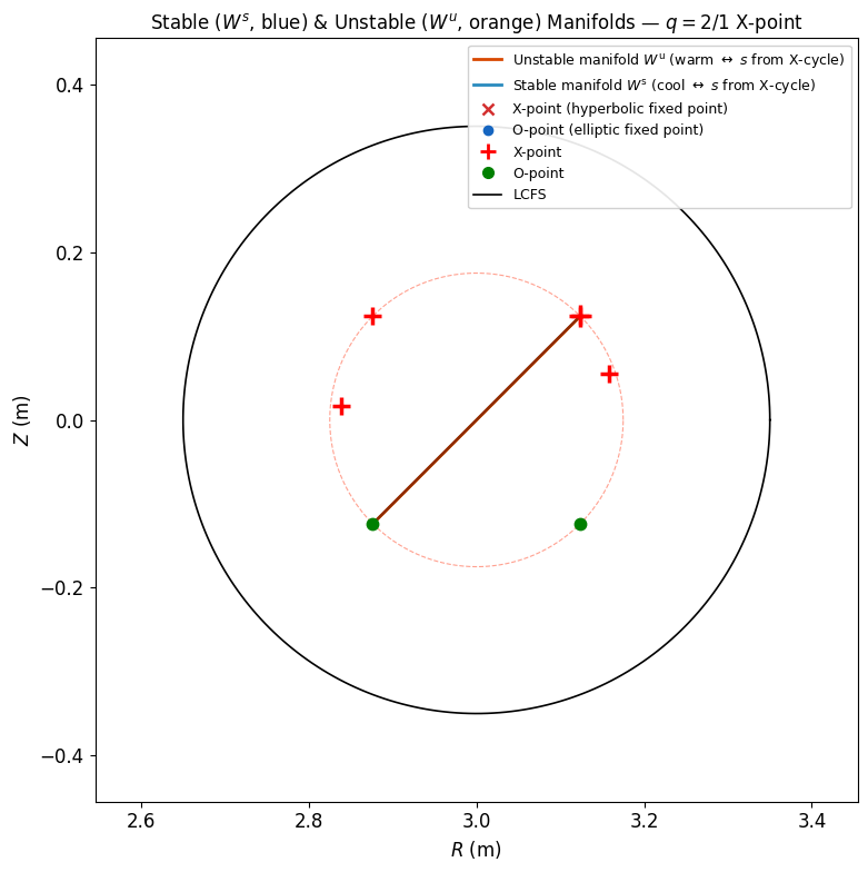 ../../_images/notebooks_tutorials_island_jacobian_analysis_15_3.png