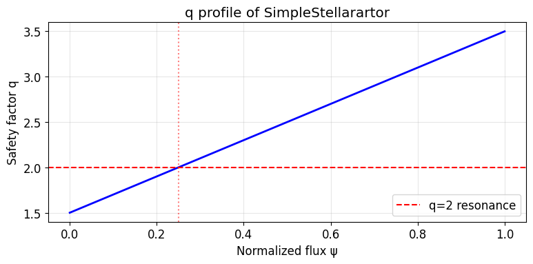 ../../_images/notebooks_tutorials_island_jacobian_analysis_3_1.png