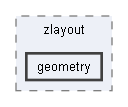 include/zlayout/geometry